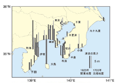 図8.関東大震災（1923）と元禄地震（1703）時の津波の高さ（内閣府, 2007より引用）
